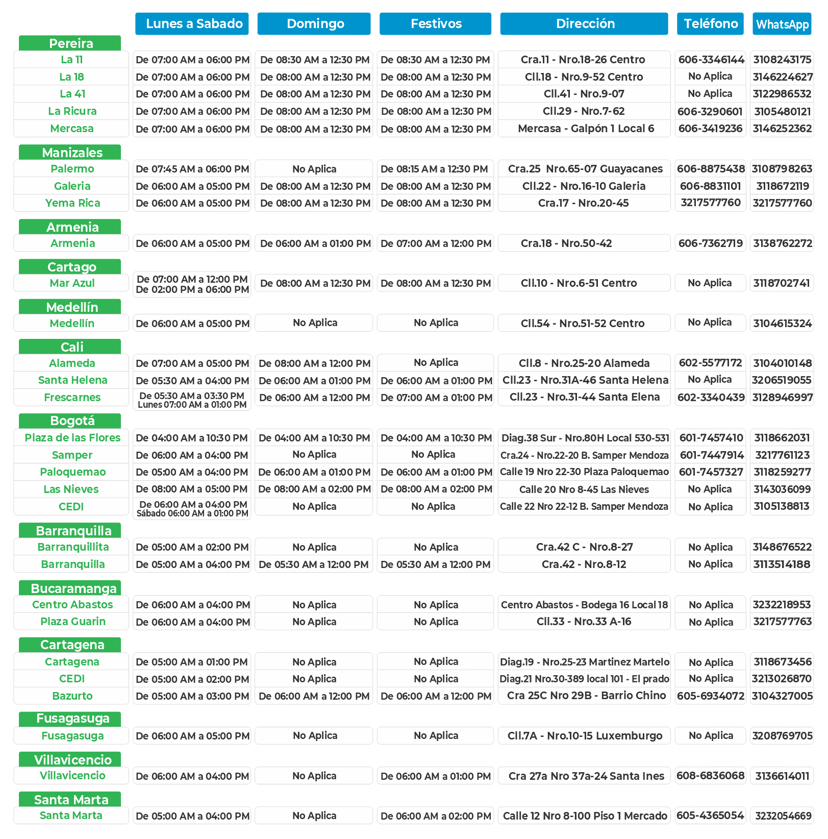 Horarios